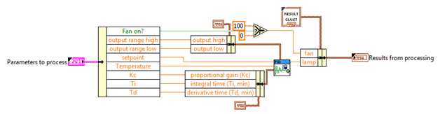 Processing plugin diagram.png